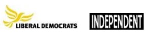 Liberal Democrat Independent (logo)